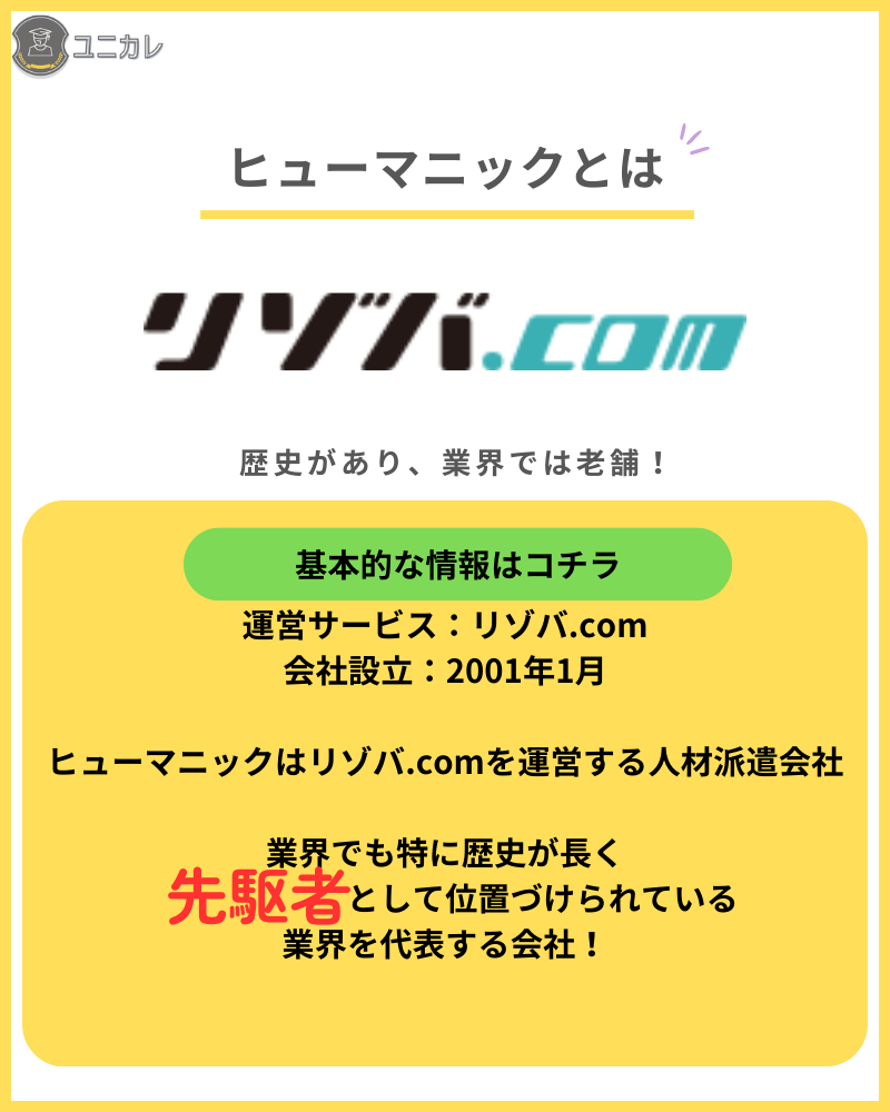 ヒューマニック記事見出し1